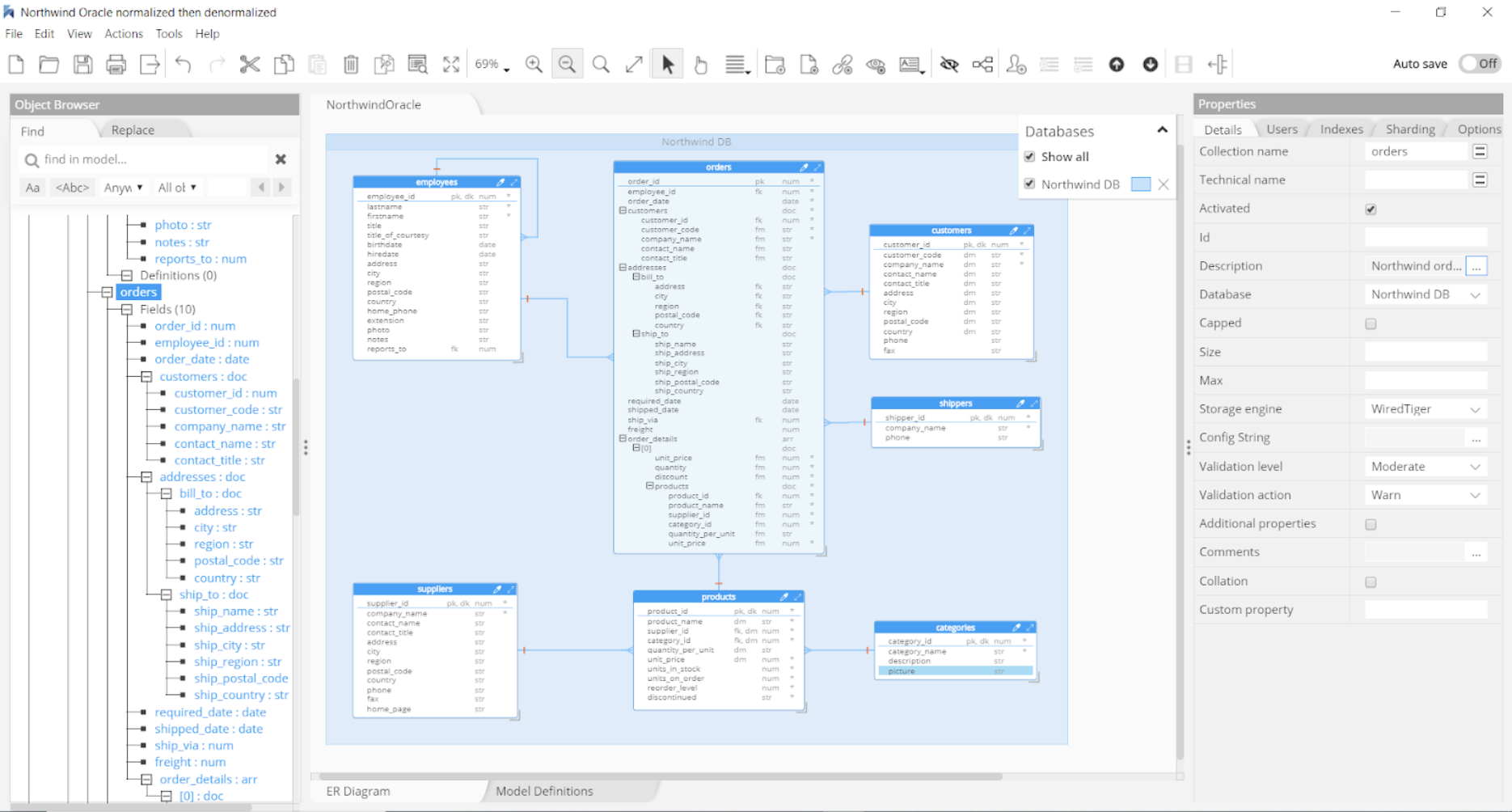 Screenshot of MongoDB data model in Hackolade Studio